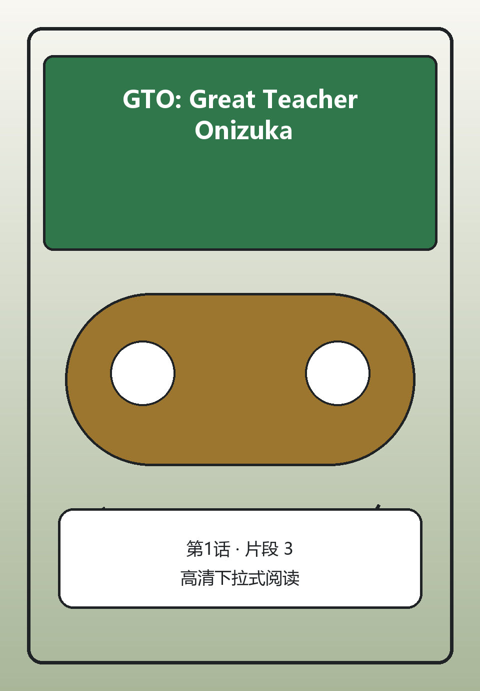 GTO: Great Teacher Onizuka第1话第3页